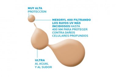 Protector Solar Anthelios Spf 50 Con Color 50 Ml