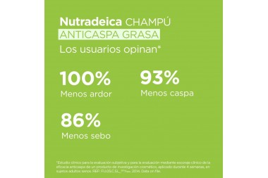 Shampoo Isdin Nutradeica Anticaspa 200 Ml