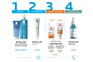 Serum Ultra Concentrado La Roche-Posay Effaclar 30 Ml