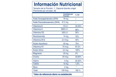 Multivitaminico Mujer Benet Frasco 30 Capsulas