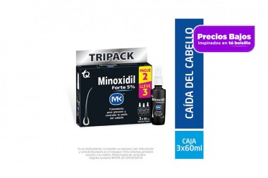 Oferta Minoxidil Forte 5%...