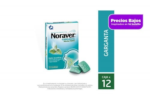 Noraver Garganta Menta...