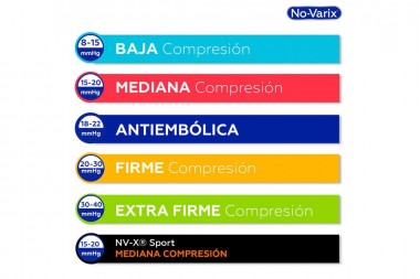 Media Antiembolica No-Varix 18 - 22 Mmhg