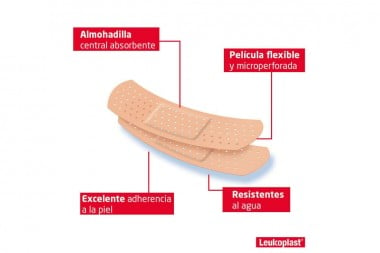 Cura Leukoplast Estándar Color Piel 10 Unds