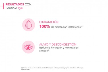 Sensibio Eye Contorno De Ojos Gel Tubo Con 15 Ml