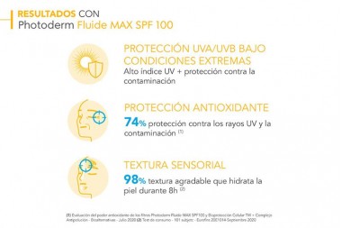 Protector Solar Photoderm Max Spf 100 Sensitive Skin 40 Ml